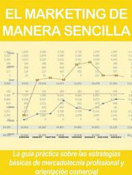 Icon image EL MARKETING DE MANERA SENCILLA. La guía práctica sobre las estrategias básicas de mercadotecnia profesional y orientación comercial