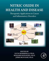 Icon image Nitric Oxide in Health and Disease: Therapeutic Applications in Cancer and Inflammatory Disorders