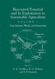 Icon image Biocontrol Potential and its Exploitation in Sustainable Agriculture: Crop Diseases, Weeds, and Nematodes