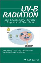 Icon image UV-B Radiation: From Environmental Stressor to Regulator of Plant Growth