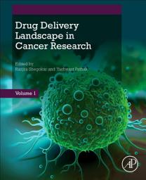 Icon image Drug Delivery Landscape in Cancer Research