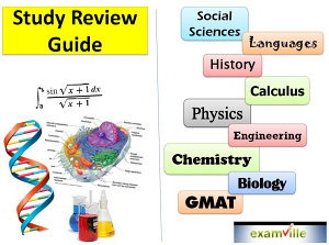 Icon image Calculus Quick Review Guide for High School and College Students