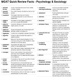 Icon image 290+ Quick Review Facts - MCAT Psychology & Sociology