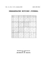 Icon image Smarandache Function Journal, vol. 11/2000: An International Book Series in Information Science and Engineering