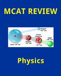 Icon image MCAT Physics Review (Quick Review Notes): Created by successful MCAT test takers