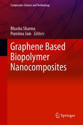 Icon image Graphene Based Biopolymer Nanocomposites