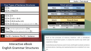 Icon image Interactive E-book_ English Grammar_ Structures